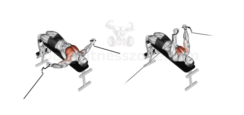 a man is doing decline cable fly exercise