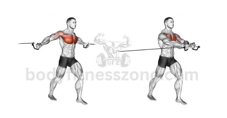 A man performing cross-body cable press targeting the inner chest workout for better muscle definition