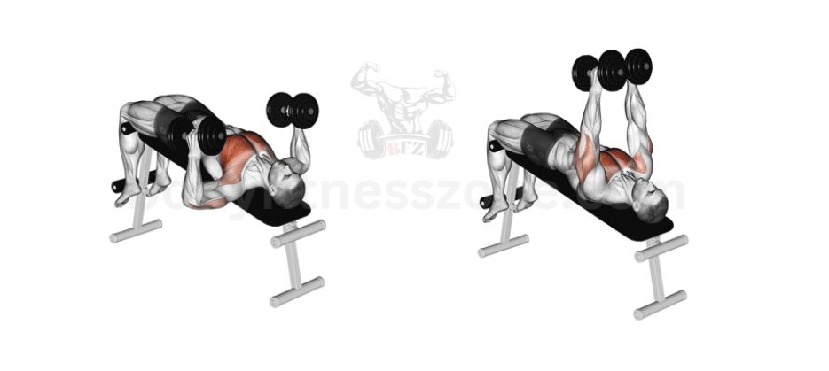 exercises for lower pectoral A man is doing decline bench press 