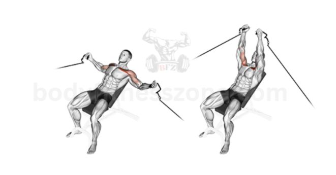 incline cable fly