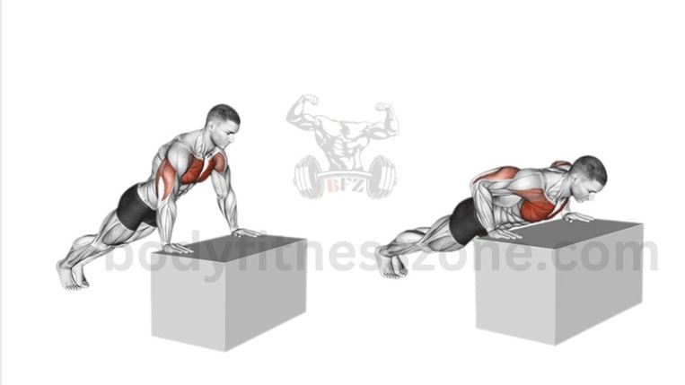 incline push up best exercises for lower pectoral