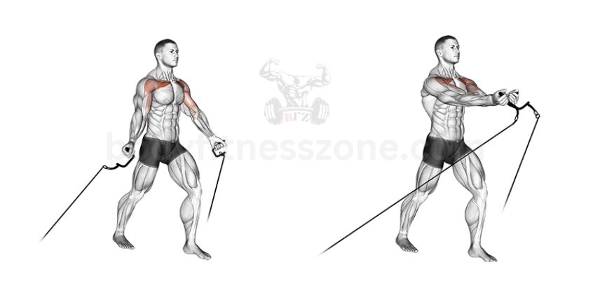 upper chest exercises, a man is doing low to high cable fly